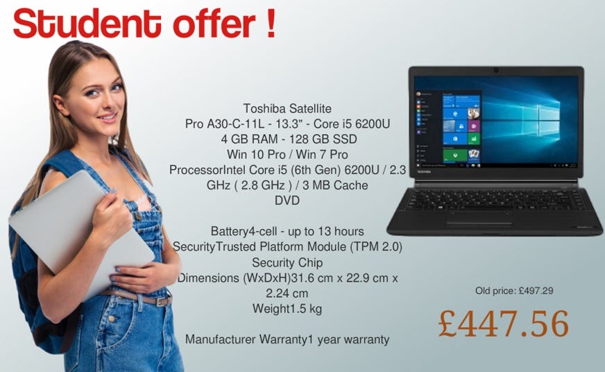 How to Identify Best Places to Buy Computer parts Online? by Eave