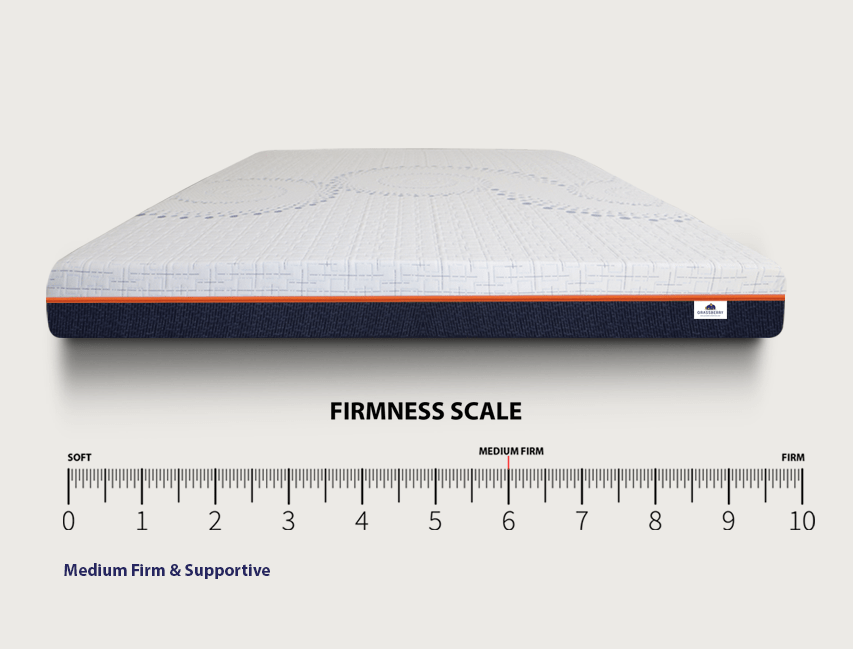 Say Hello to Sweet Dreams Order Grassberry's Memory Foam Orthopedic