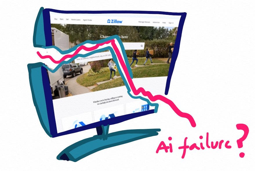 Are Zillow’s losses an AI failure? by Miguel Perez Michaus Medium