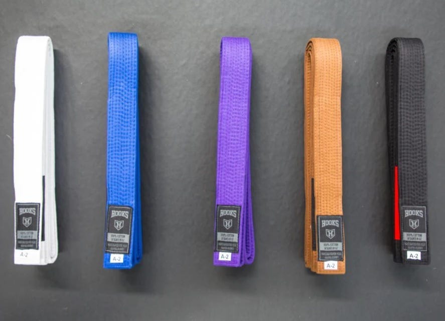 Benefits of wearing Jiu Jitsu belt by hooksbrand Oct, 2023 Medium