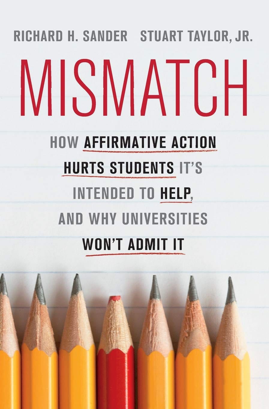 [DOWNLOAD] Mismatch How Affirmative Action Hurts Students It’s