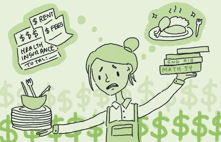 What Does Actually Mean? The Project SD