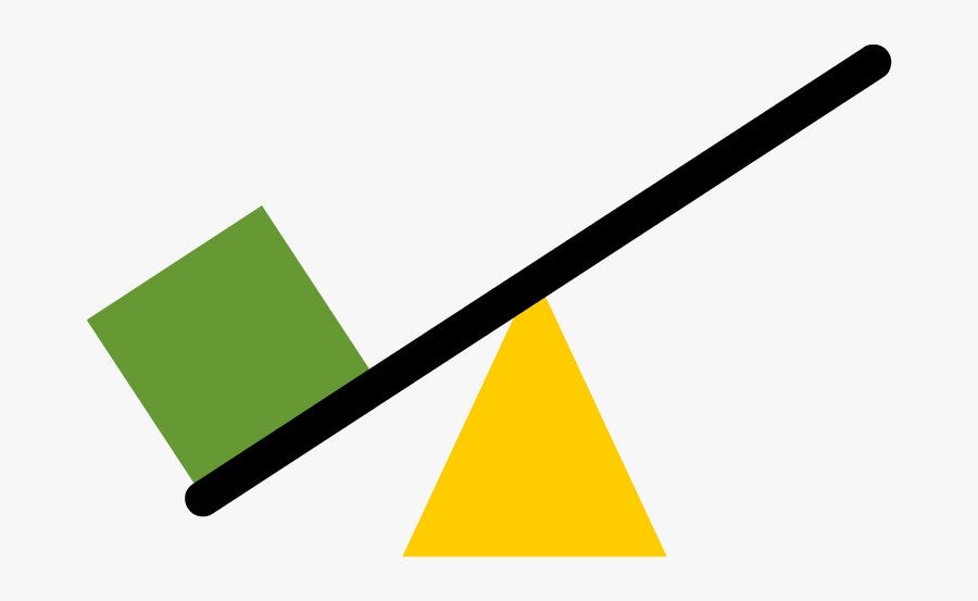 What is the purpose of a key performance indicator (KPI)? by William