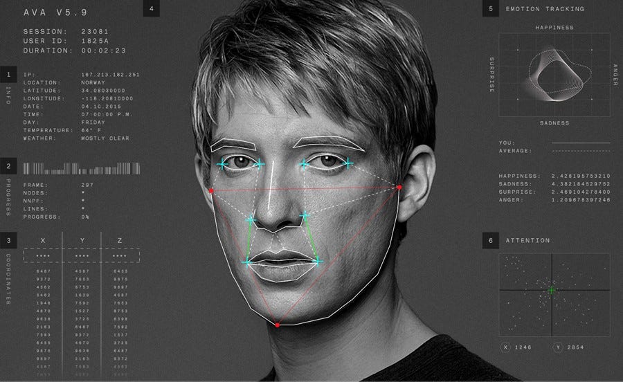 FaceRecognition Using OpenCV A stepbystep guide to build a facial