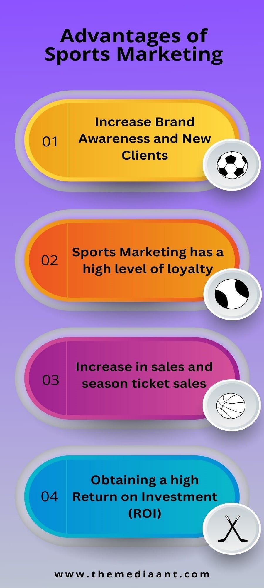 Advantages of Sports Marketing Sandeepnair Medium