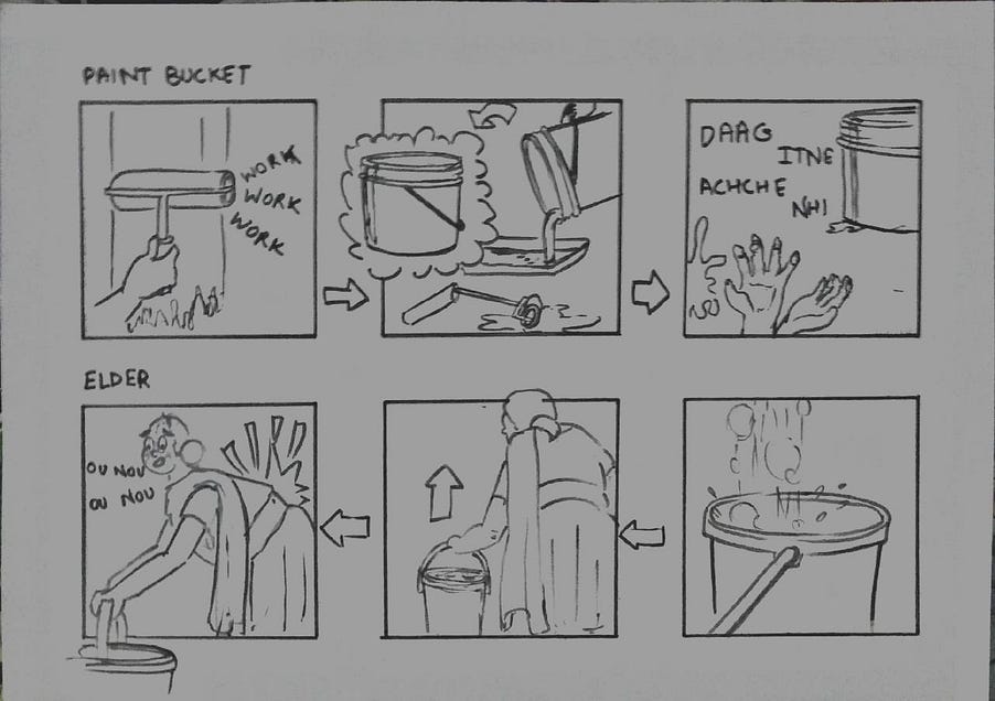 Bucket list CHECK. Hi , I’m Pragya Goenka, a II year… by Pragya Goenka Medium