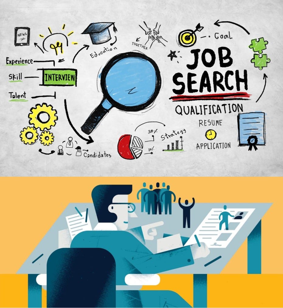 Job Market Analysis. A detailed report on the project Job… by