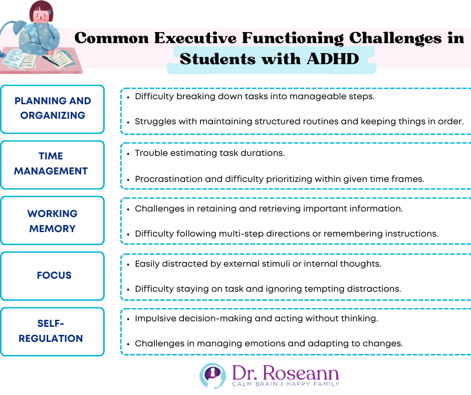 Achieving Success Executive Functioning IEP Goals for Kids with ADHD