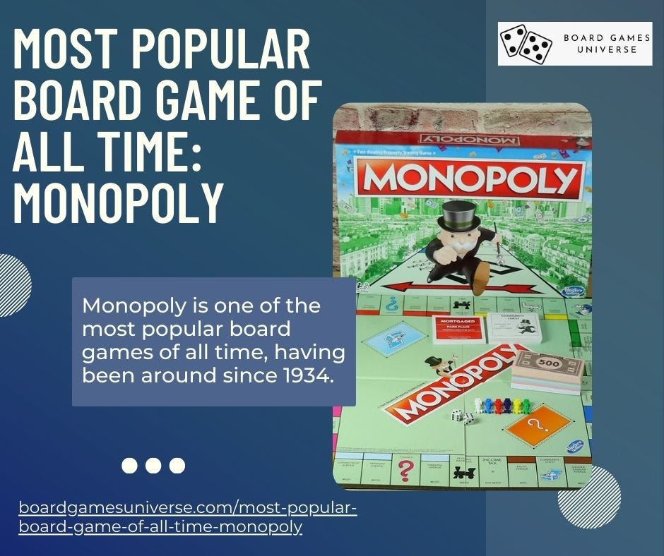 Most Popular Board Game of All Time Monopoly Board Games Universe