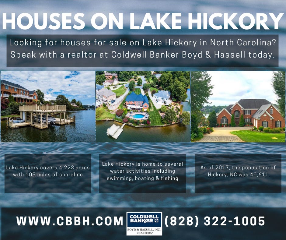 Houses for Sale on Lake Hickory [INFOGRAPHIC] by Coldwell Banker Medium