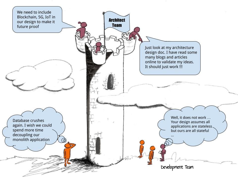 Bringing Down the Ivory Tower. A few thoughts on how to build… by