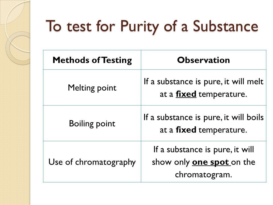 What is Rice Purity Test?. That he Rice Purity Test is an by Aidan Robertson Medium