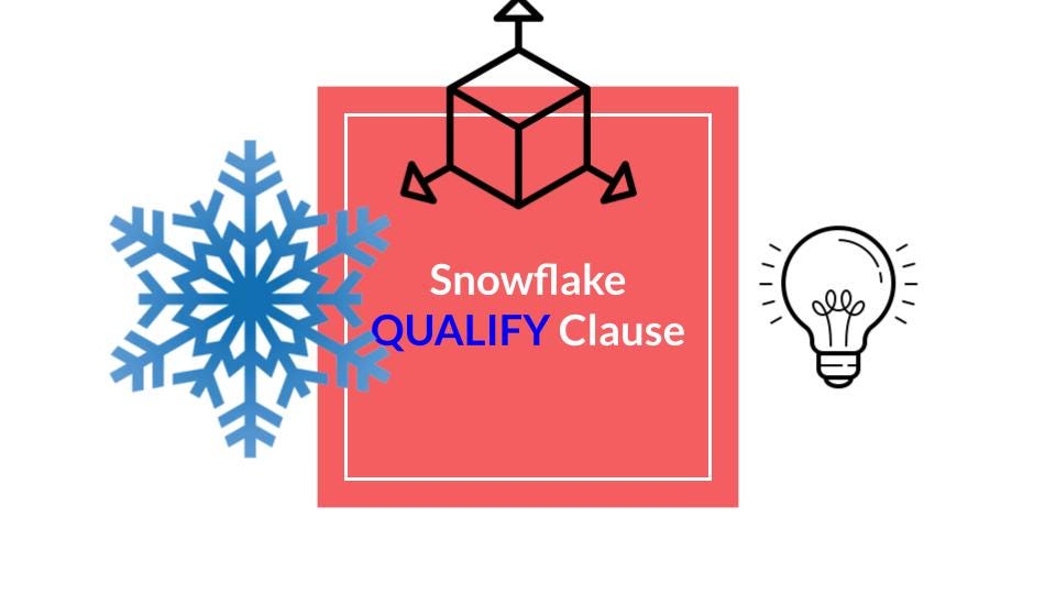 QUALIFY Clause in the Snowflake Database. by DataGeeks Medium