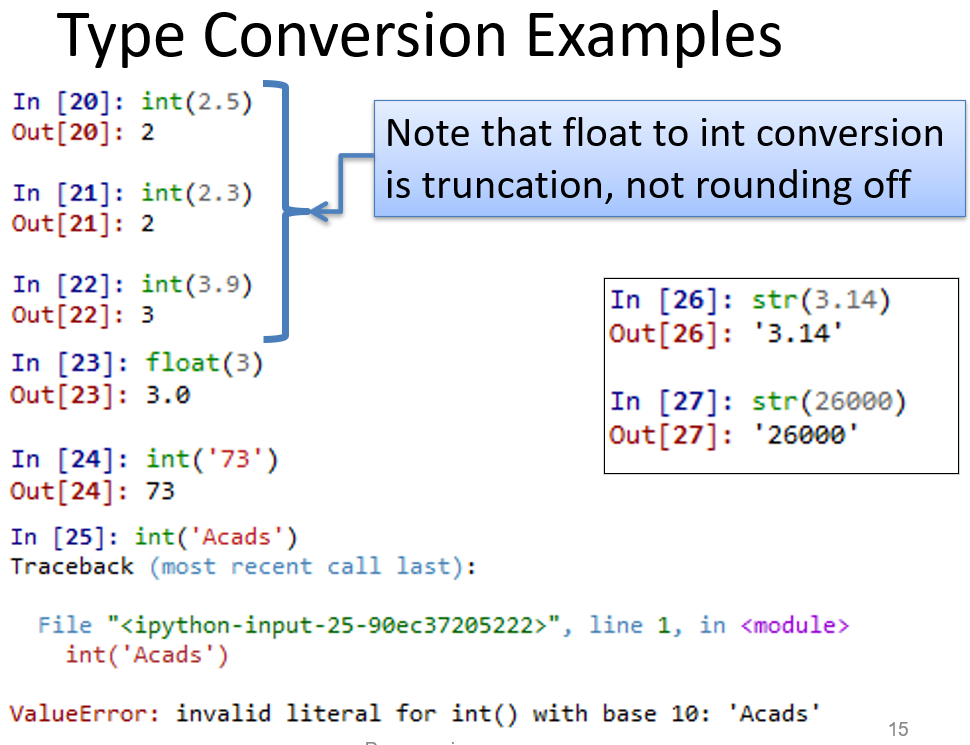 All you need to know about different data types in Python by Ranjan