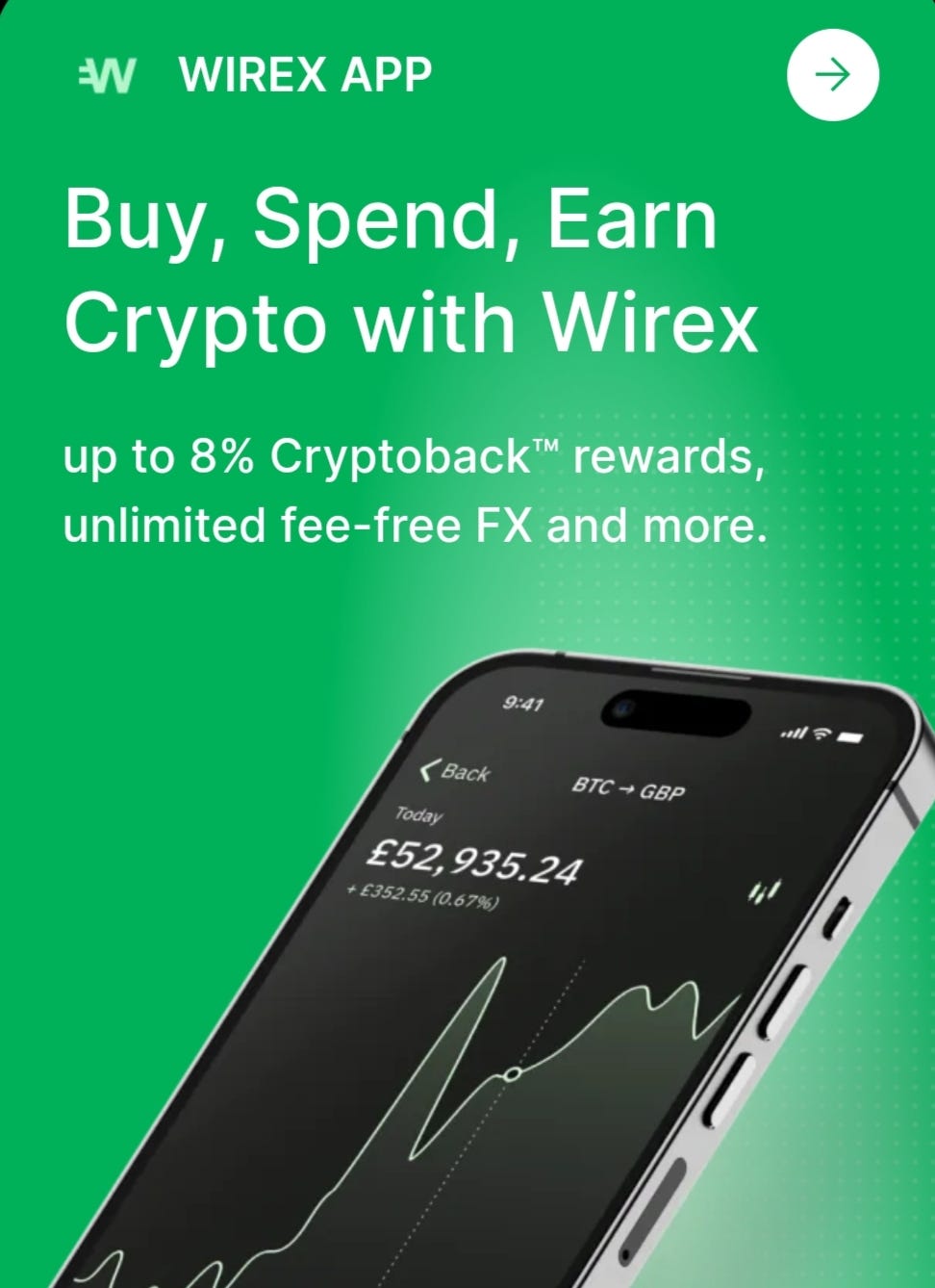 Wirex Wallet. Within the fastpaced world of… by Atikanjeng Medium