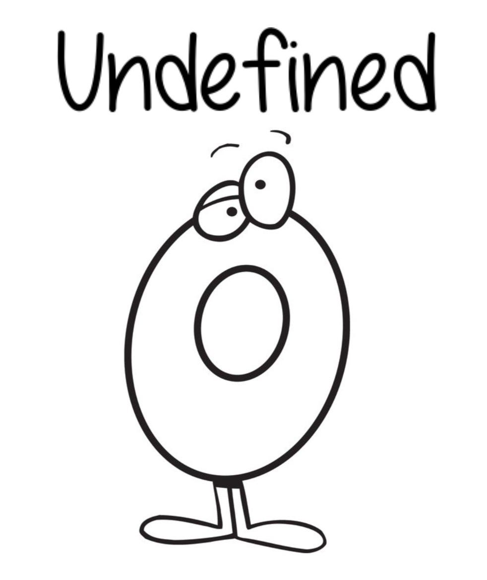 Math is fun division by zero. TL;DR, it is undefined. by Tuan Nhu Dinh Medium