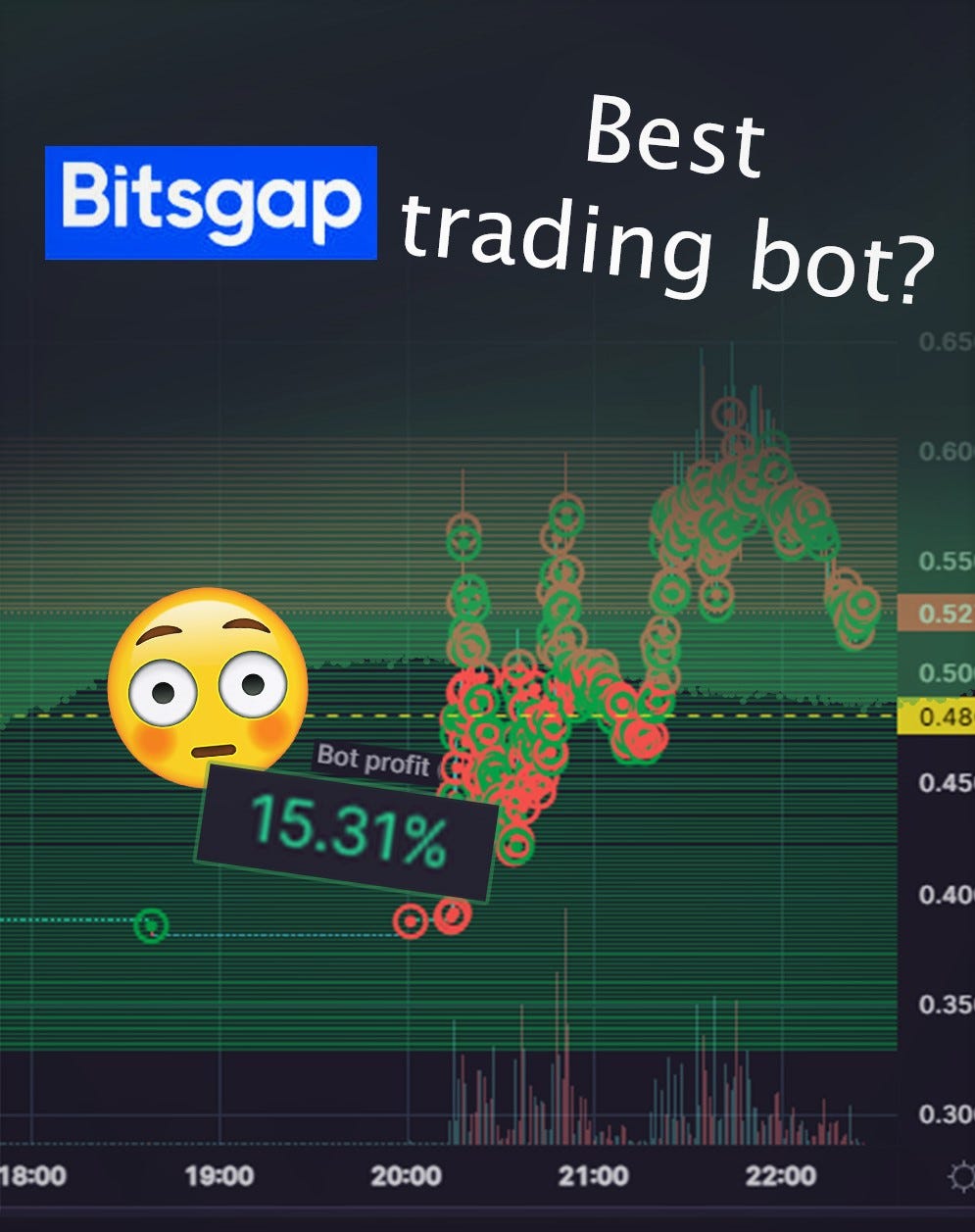 Best trading bot?. Bitsgap trading bots are a powerful… by Rikrik