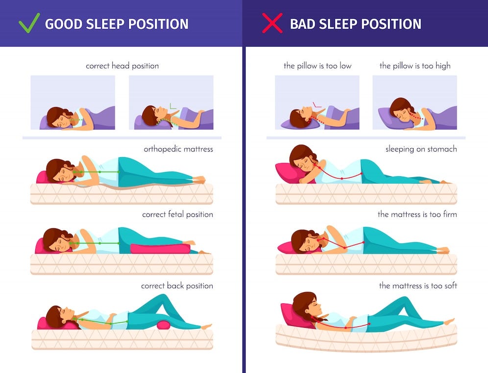 Best Sleeping Positions for Peripheral Artery Disease by Faryal Mohsin Medium