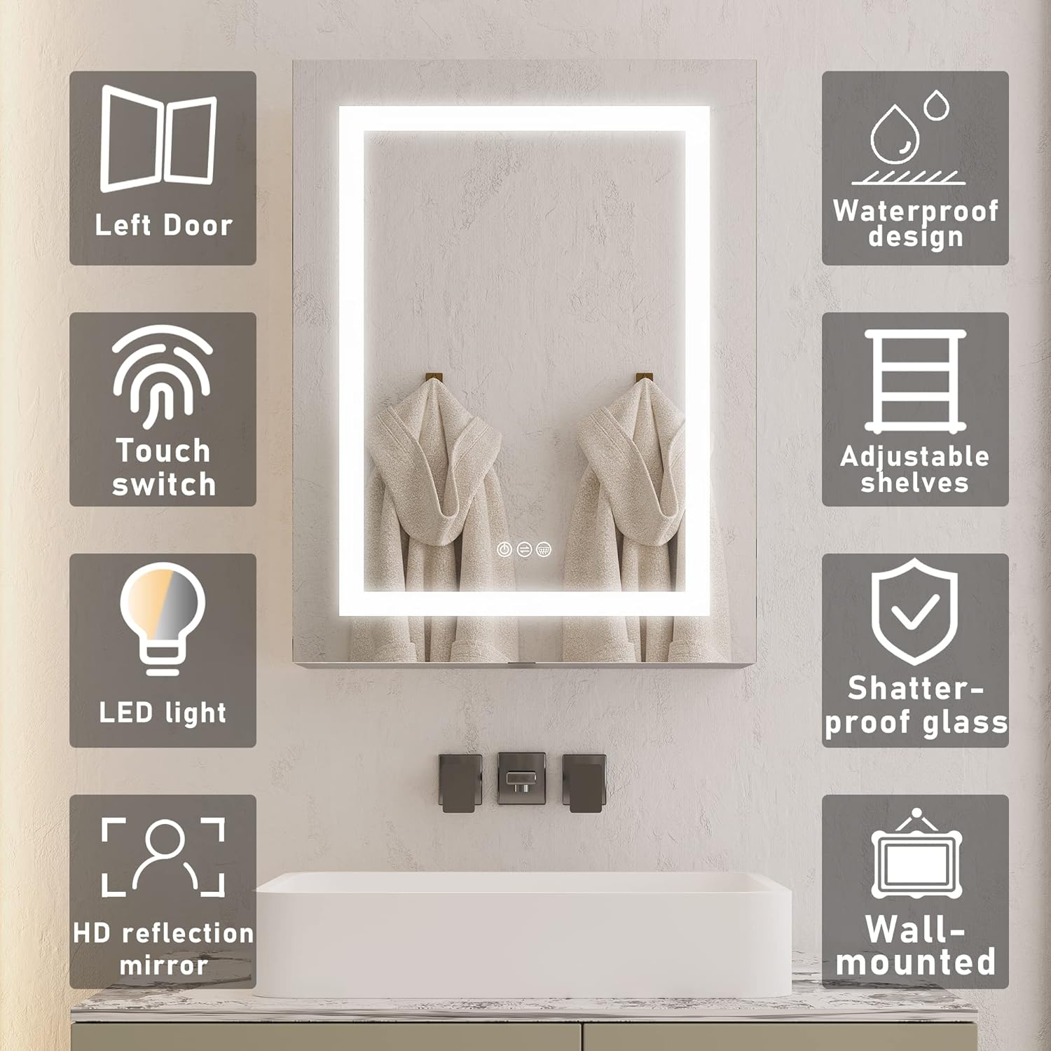 MIRPLUS 20 X 28 Inch medicine LED with light cold white light