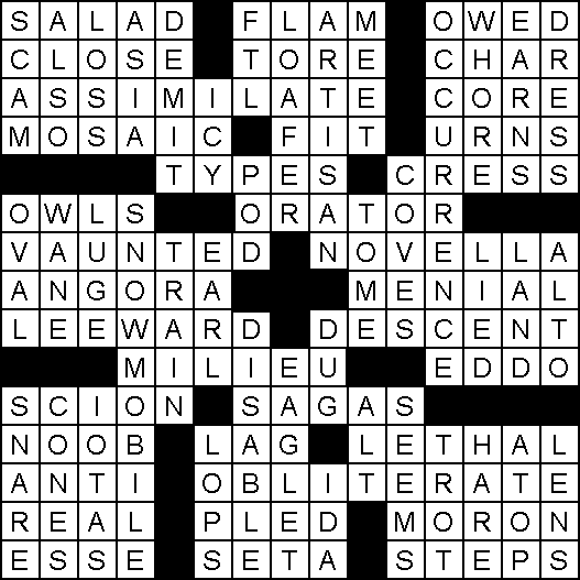 Solution for Crossword Puzzle of January 23, 2015
