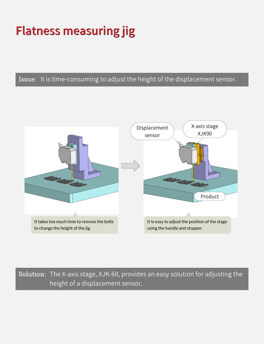 How To Measure Flatness Of A Surface