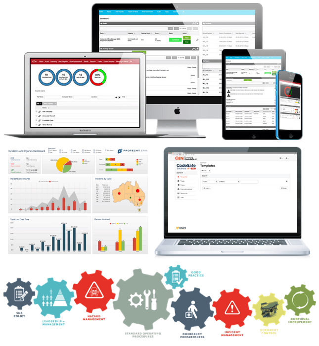 Choosing the Best HSE & Risk Management Software for your Organisation