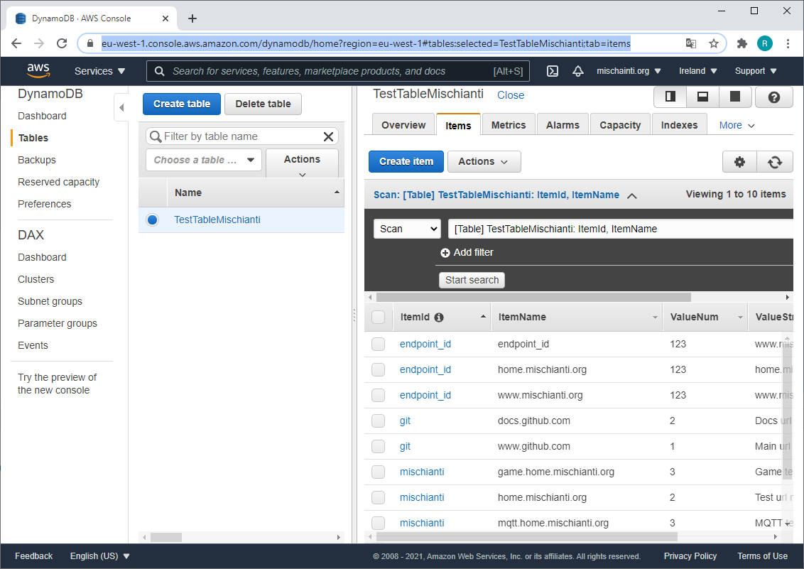 DynamoDB JavaScript SDK v2 v3 add items with DB or DocumentClient 3