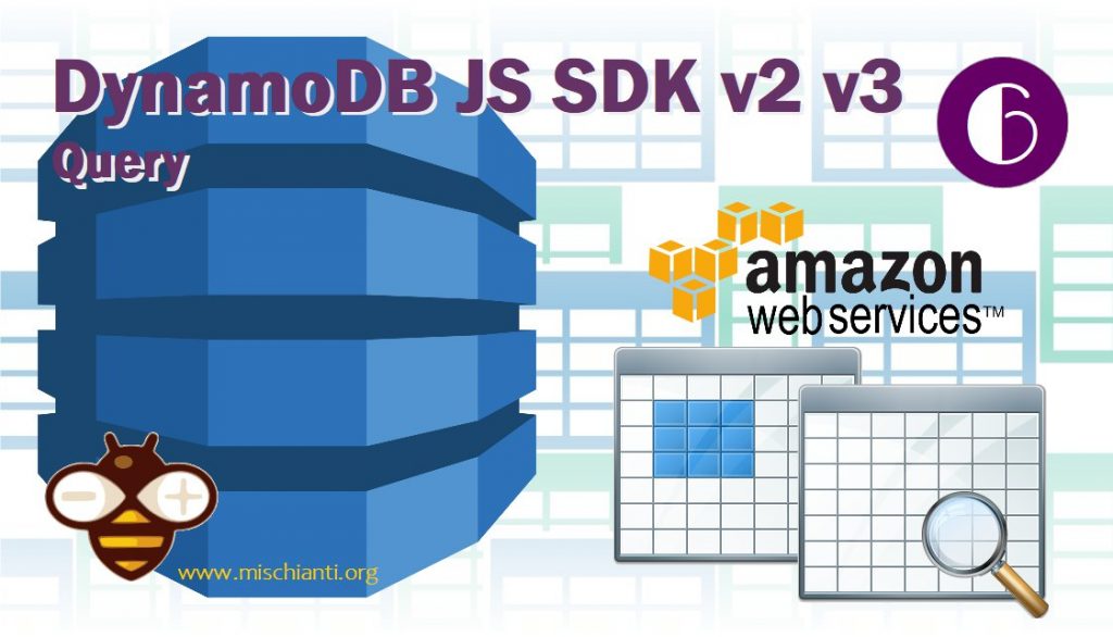DynamoDB JavaScript SDK v2 v3 query 6 Renzo Mischianti