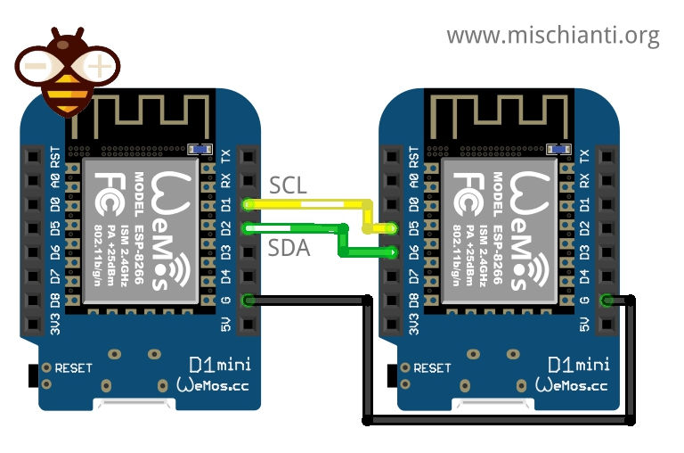 i2c esp8266 how to, network 5v, 3.3v, speed and custom pins Renzo Mischianti