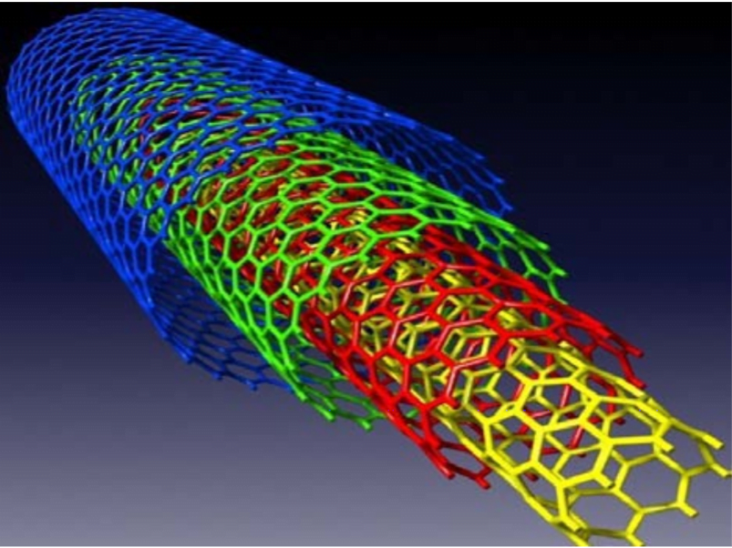 An overview of Carbon Nanotubes Transistors CNTFETs
