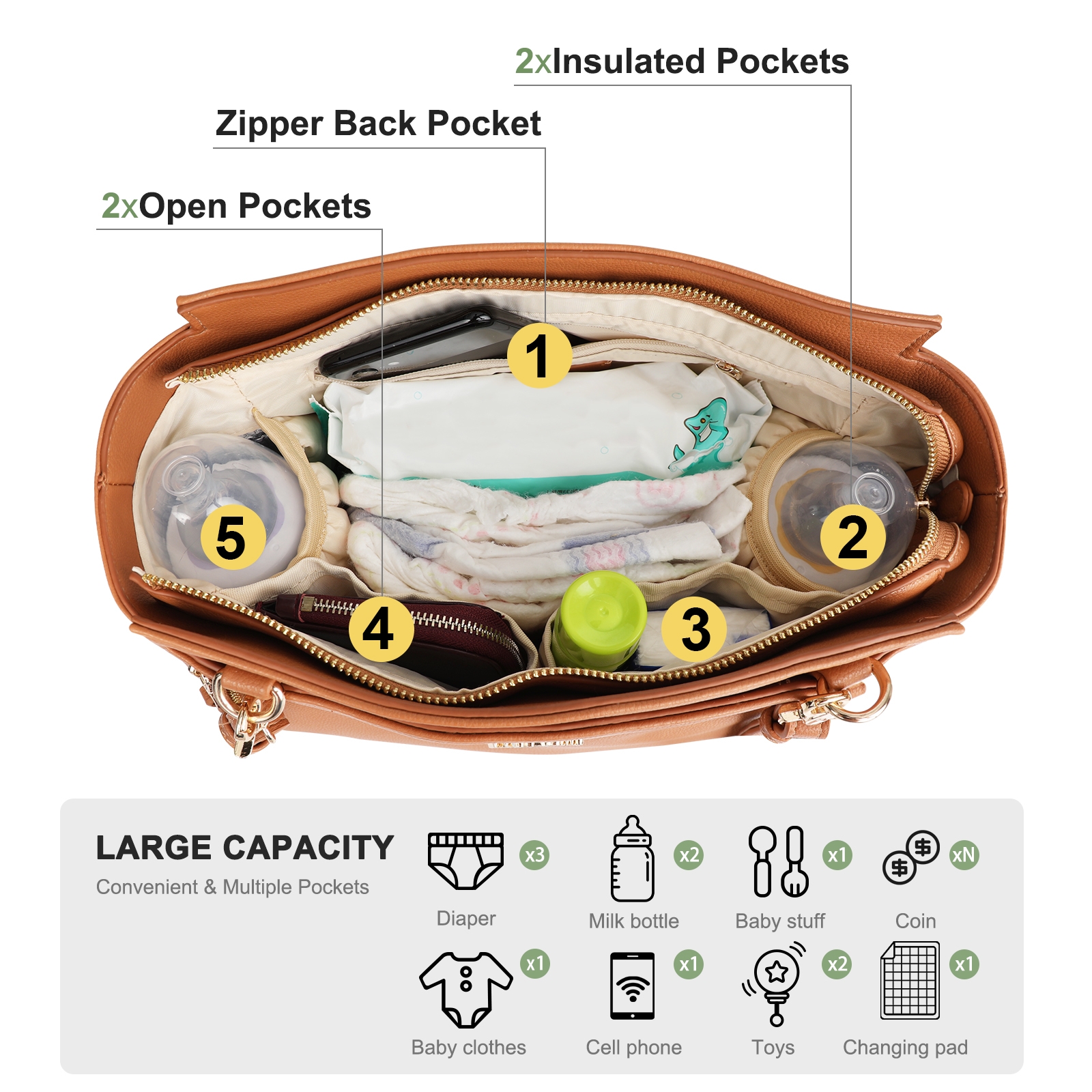 miss fong Mini Diaper Bag Small Diaper Bag,Crossbody Diaper Bags