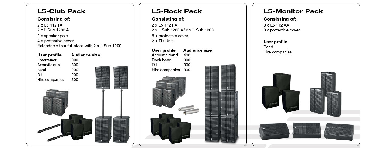 LINEAR 5 SYSTEMS