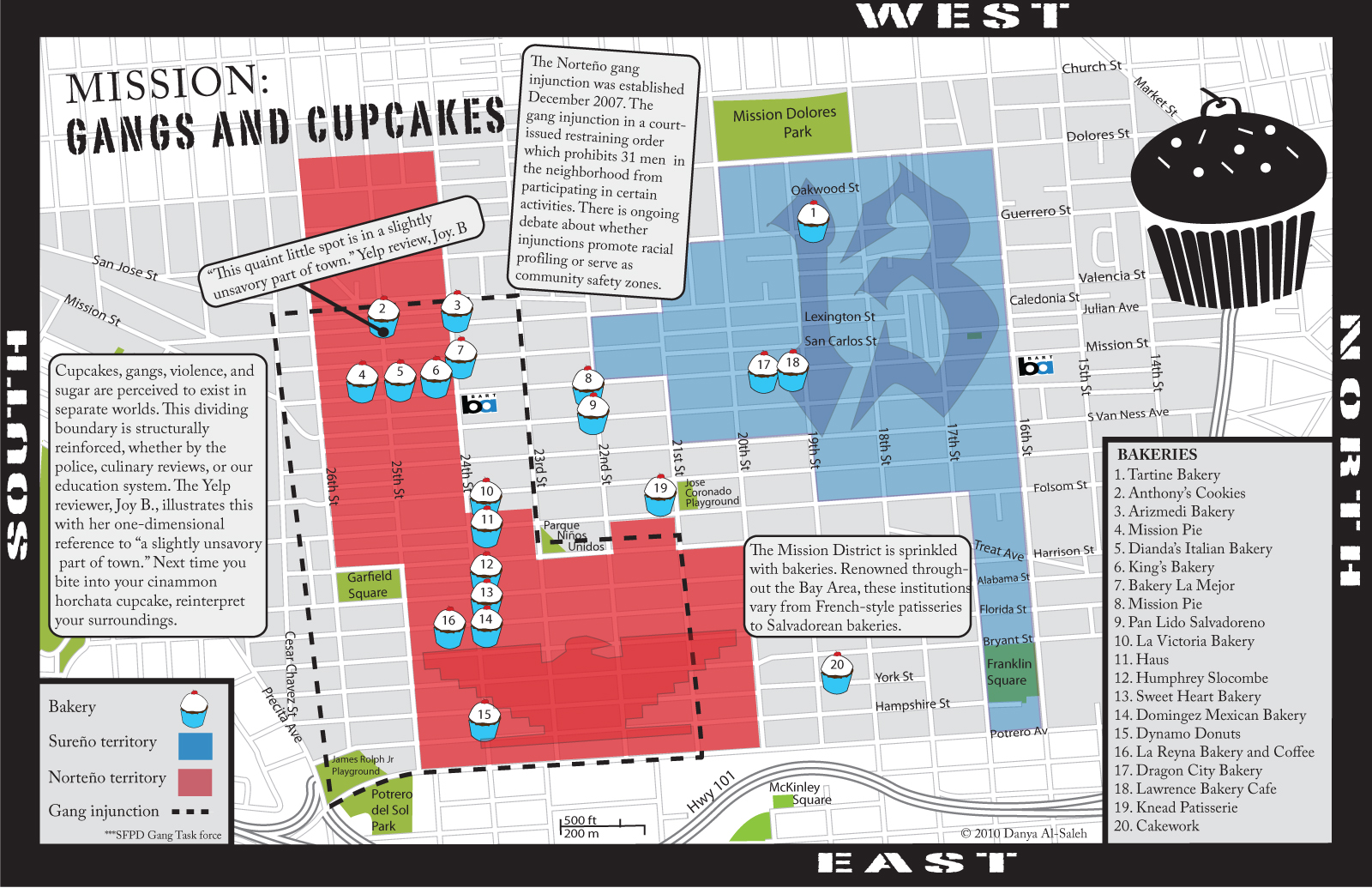 Gangs and Cupcakes Mission Local(04)