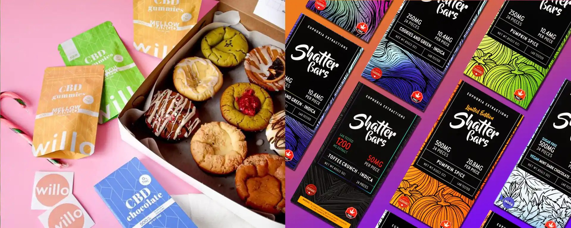 Edible Dosage Chart Quick and Easy Guide to Taking Weed Edibles