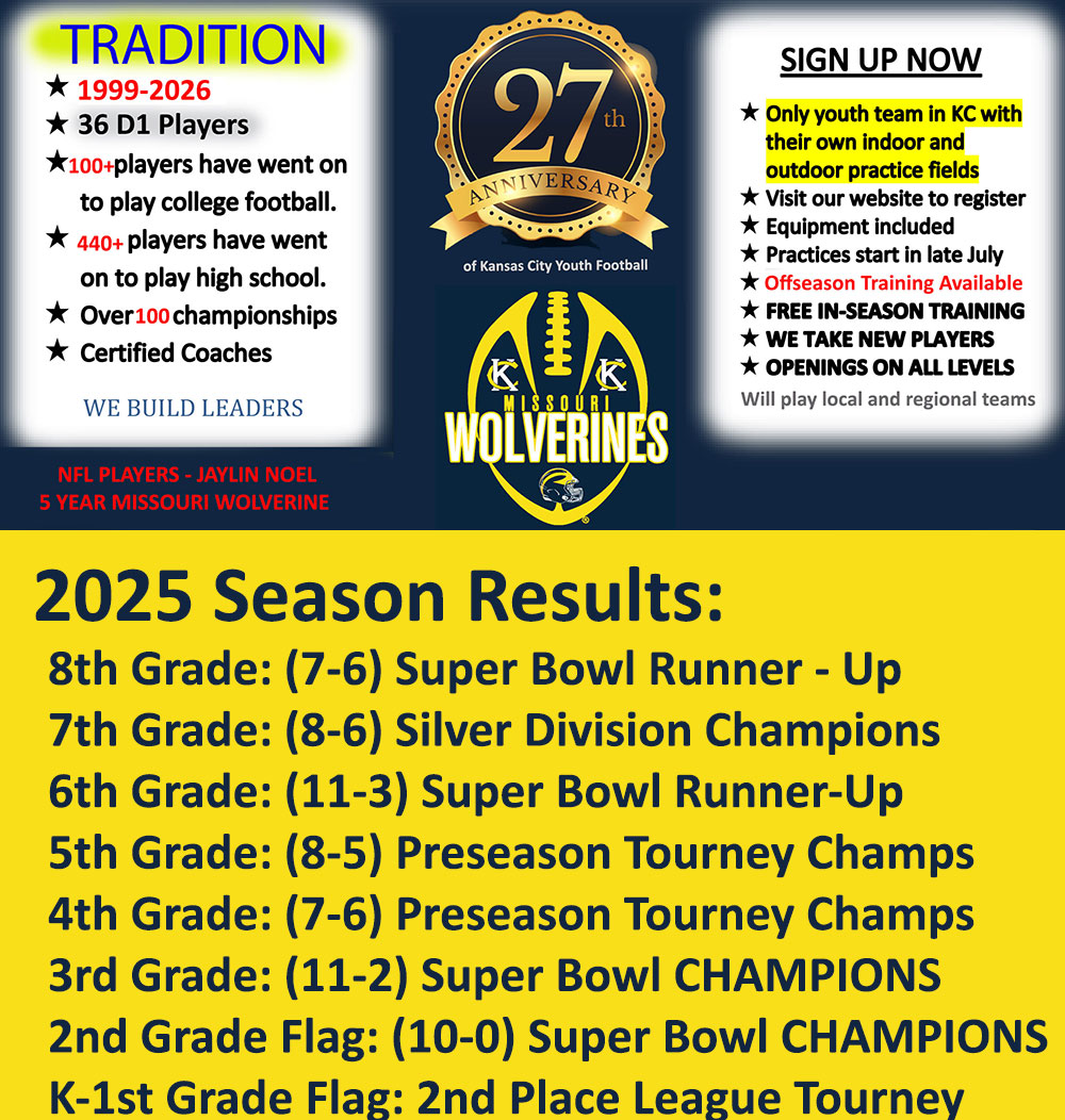 Kansas City Youth Football Missouri Wolverines Youth Flag and Tackle Football Club in Kansas