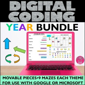 Coding in the Elementary Classroom Made Easy - Miss Tech Queen