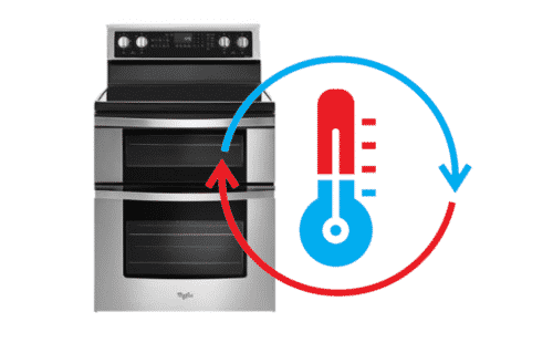 Whirlpool Electric Range Cooktop Light Stays On 5 Fixes Miss Vickie