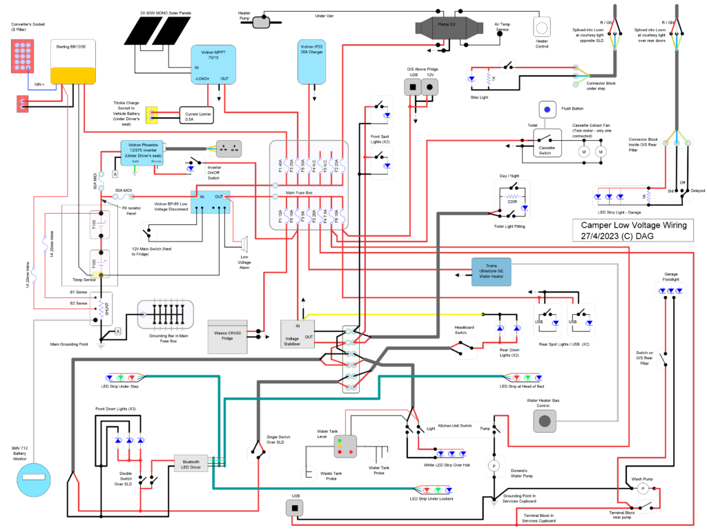 Wiring Diagram - MisterG