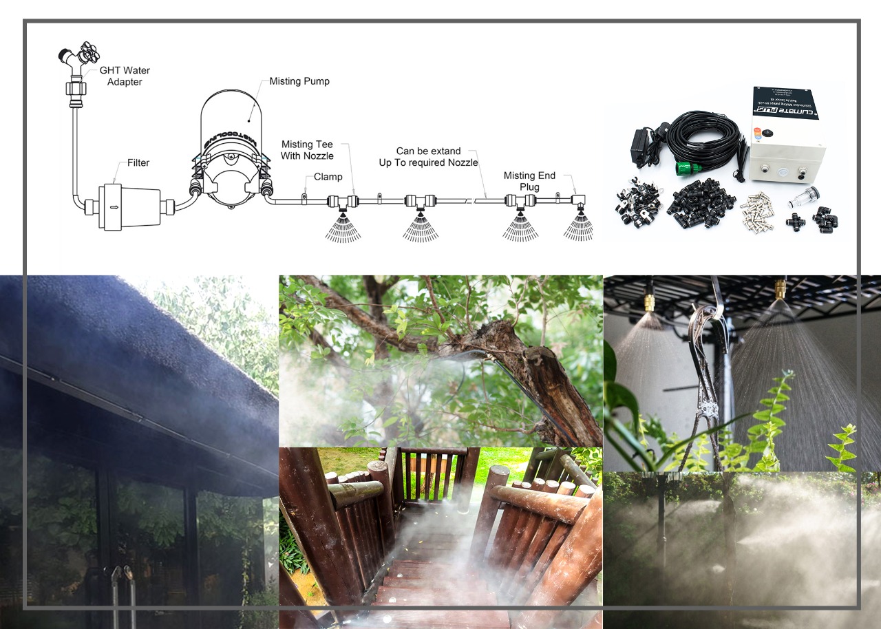 Mist & Fog Systems Misting.ae