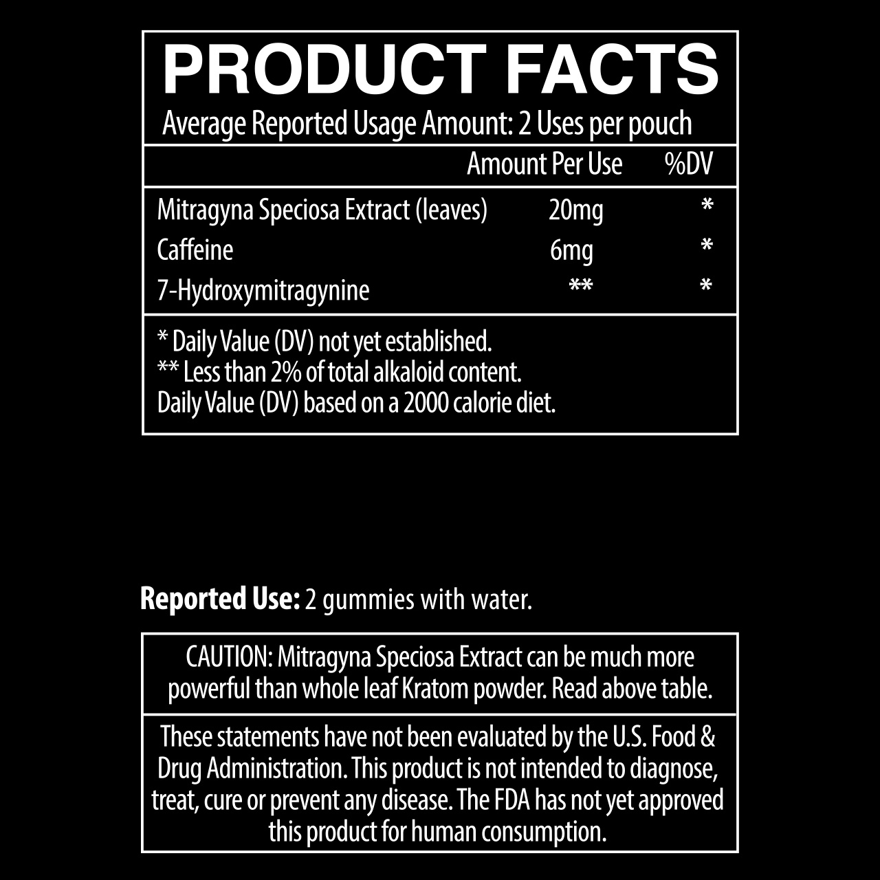 Shop MIT45 BOOST Bites Strong, Tasty Kratom Gummies