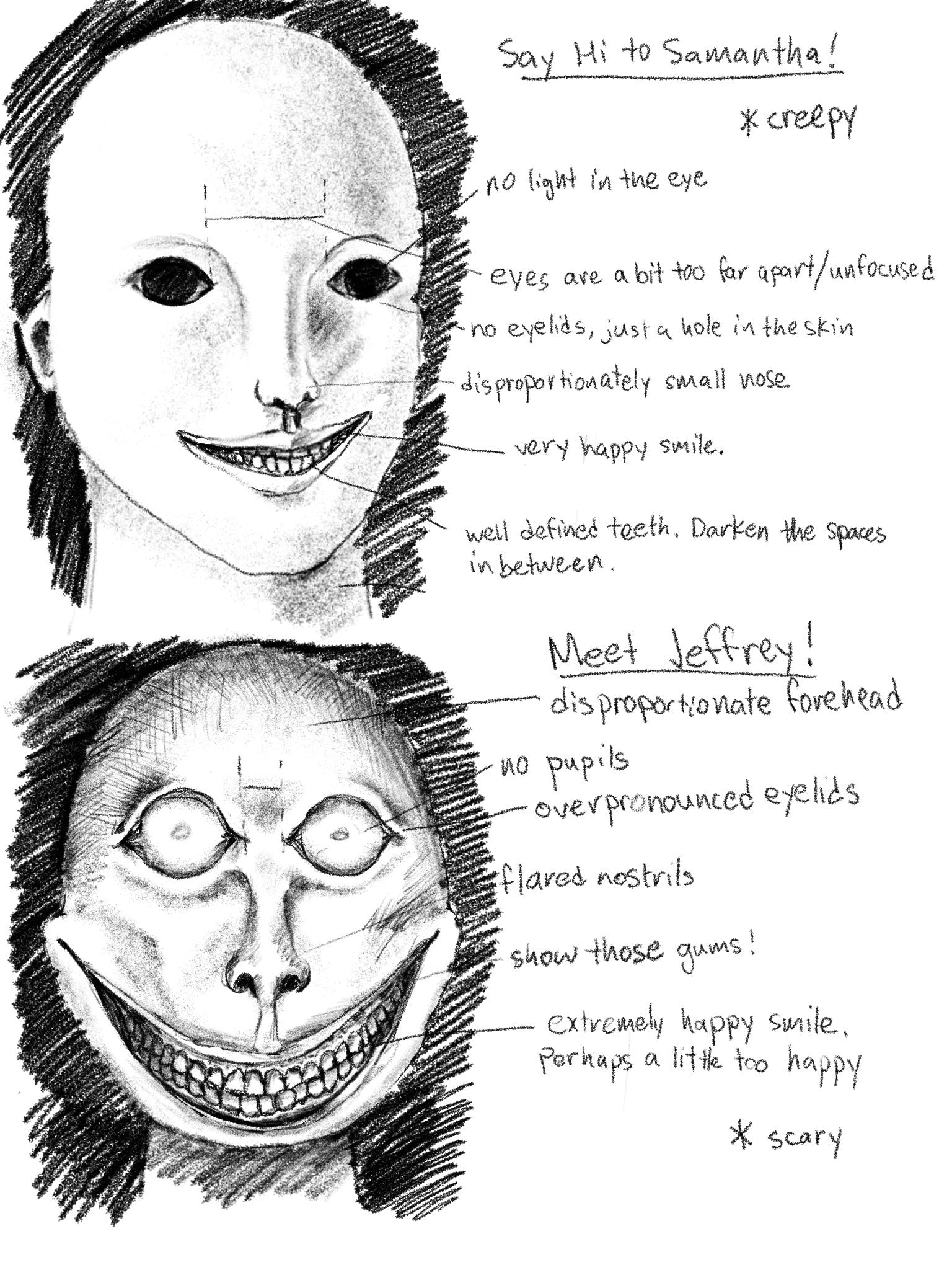 Uncanny Valley MIT Admissions