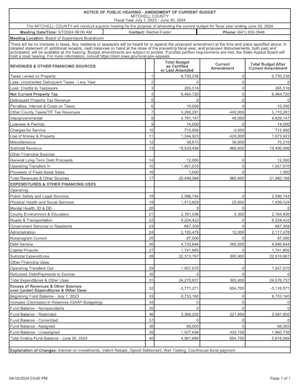 Public Notices Mitchell County, IA