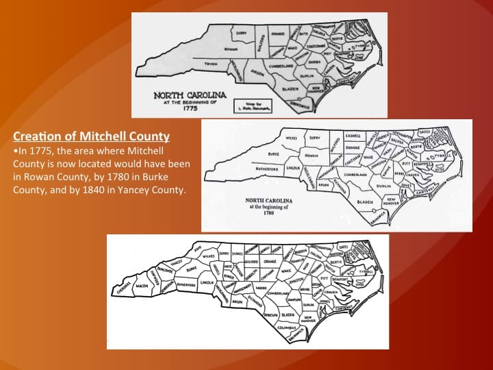 The Development of North Carolina's Counties Mitchell County