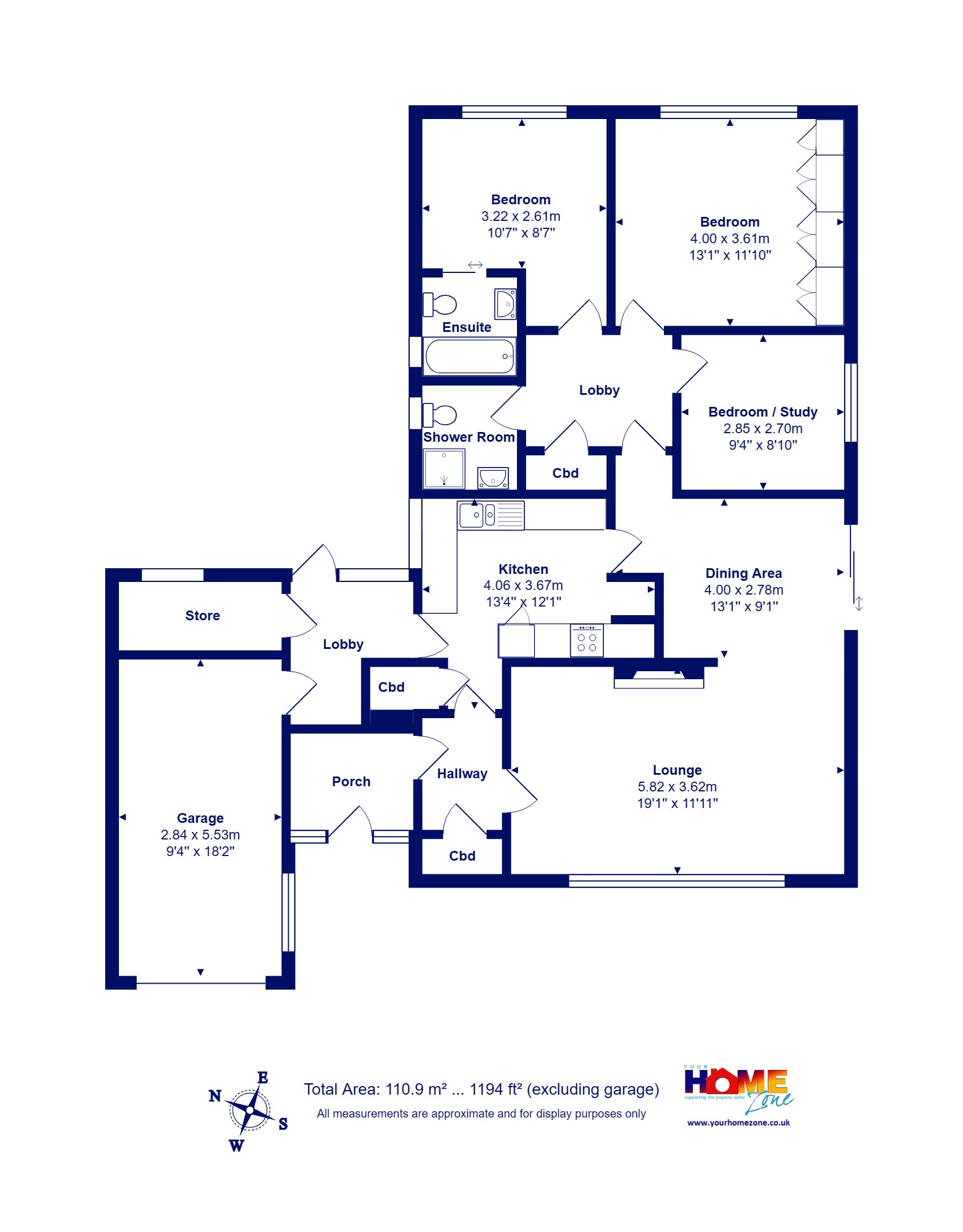 Braemar Drive, Highcliffe On Sea, Christchurch, Dorset, BH23 5NP