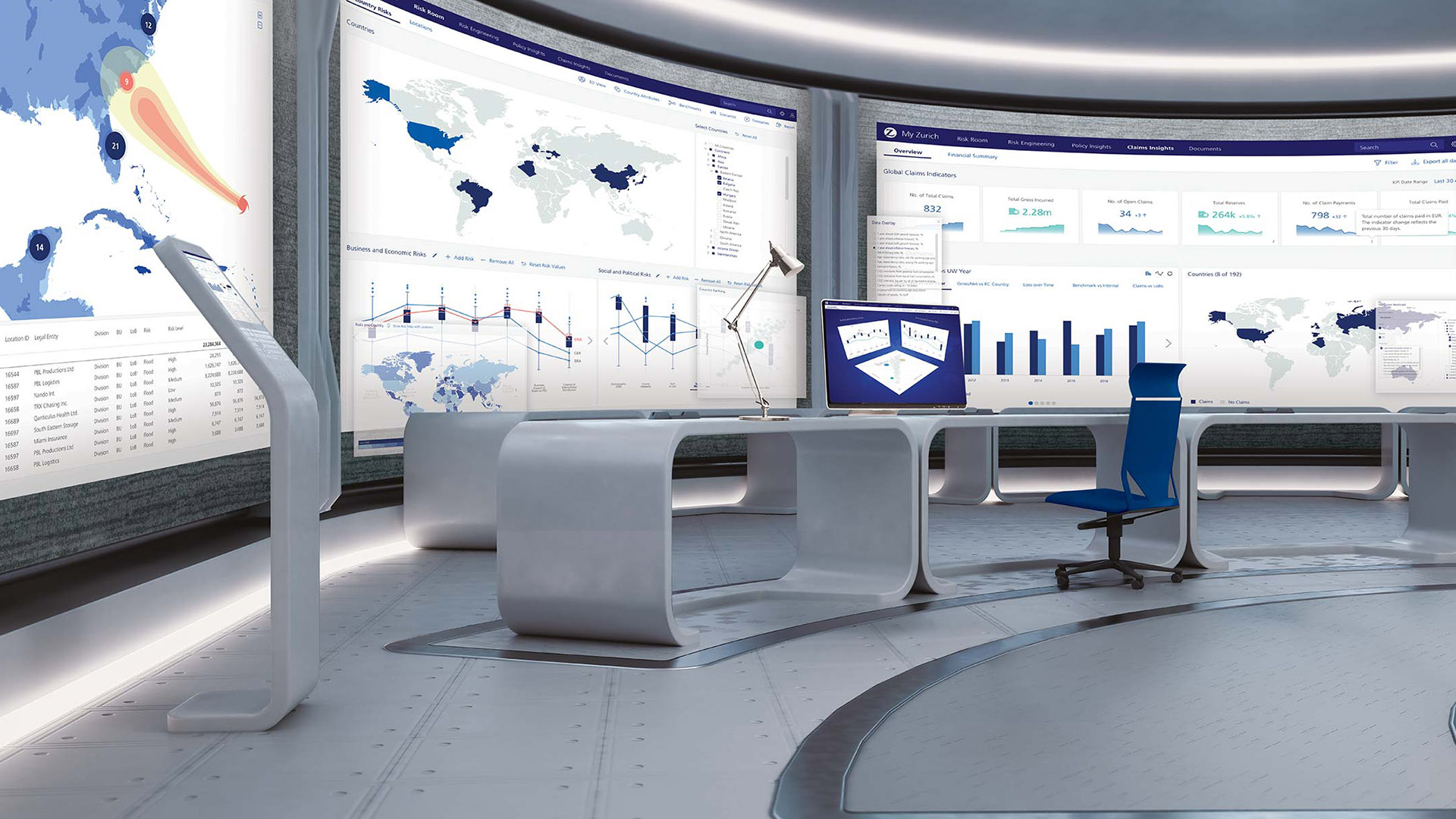 Zurich Canada Company Profile & Reviews Mitch Insurance Brokers