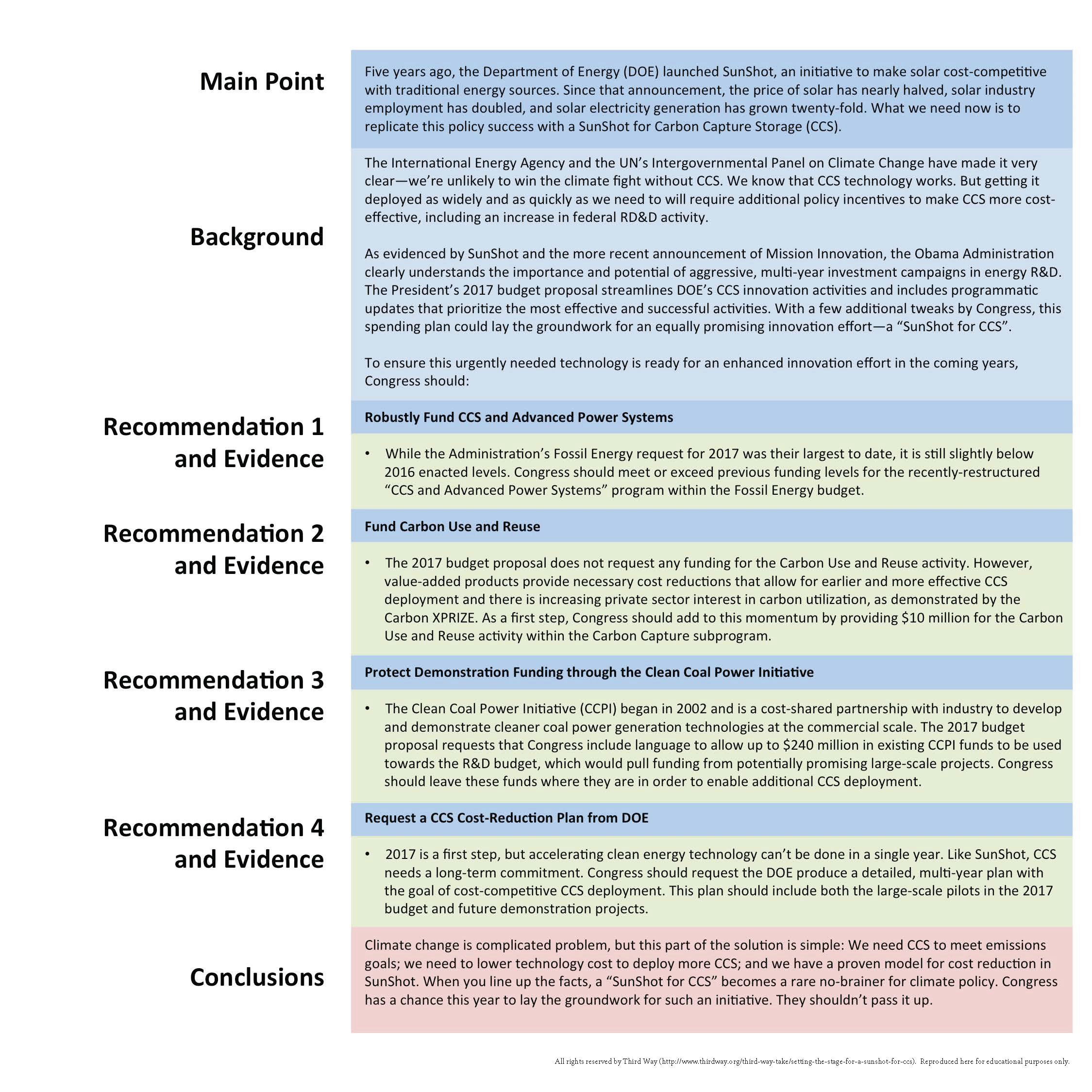 Policy Memo Biological Engineering Communication Lab