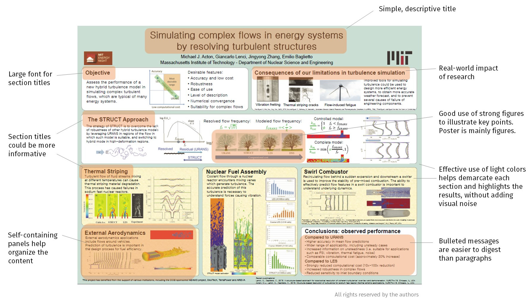 Poster NSE Communication Lab
