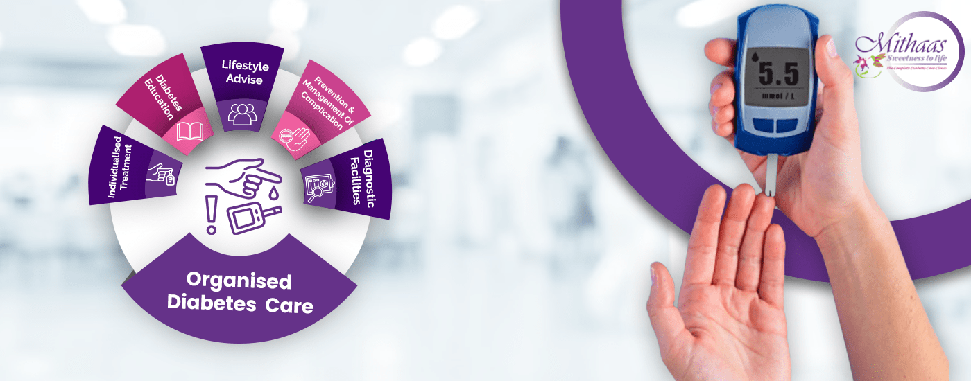 Diabetologist Mithas Diabetes care clinic