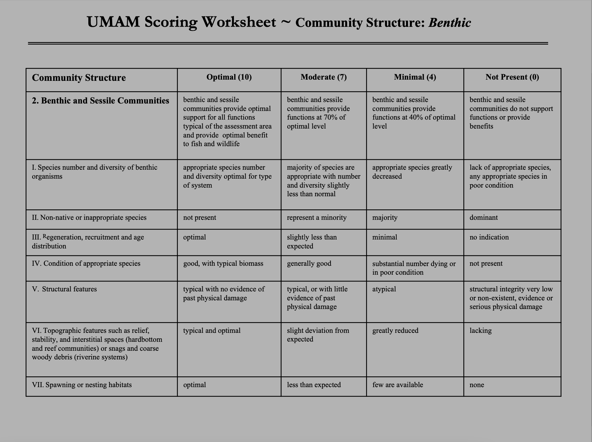 Guide to Purchasing Wetland Mitigation Credits The Mitigation Banking Group