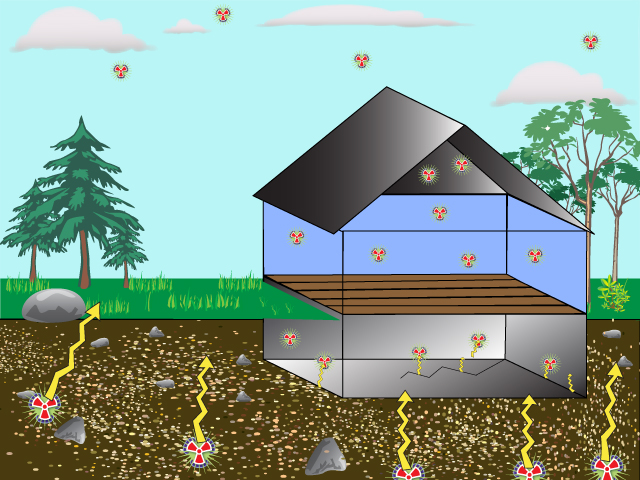 Radon Mitigation FAQ mitigation tech